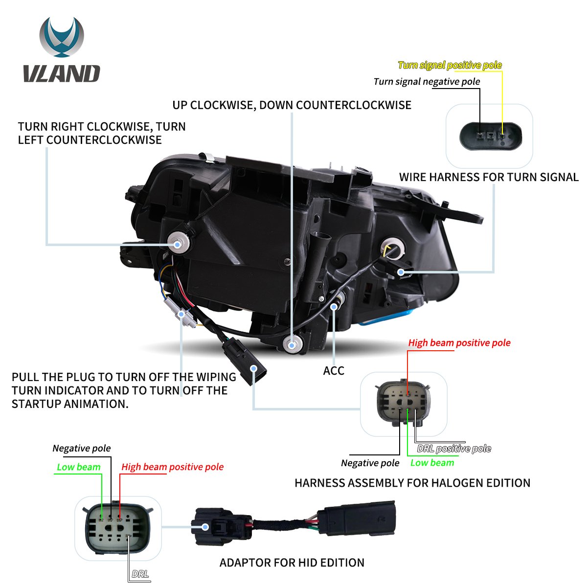 2016-2018 Chevy Camaro/ 16-24 ZL1 Bi LED headlights