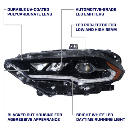 2018-2023 Ford Mustang LED Headlights