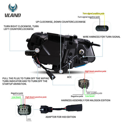 16-18 Chevy Camaro/ 16-24 ZL1 Bi LED headlights