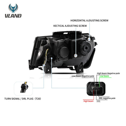 14-15 Chevrolet Camaro Vland RGB Dual Beam Projector Headlights Black